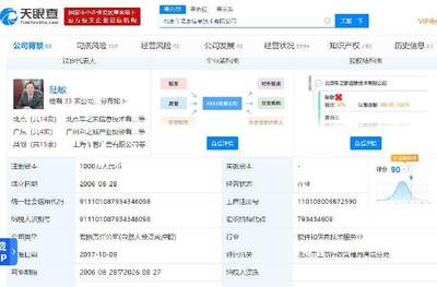 2019年凈利潤(rùn)32億，汽車(chē)之家大漲12.40% 經(jīng)濟(jì)貿(mào)易咨詢(xún)視角下的深度解析